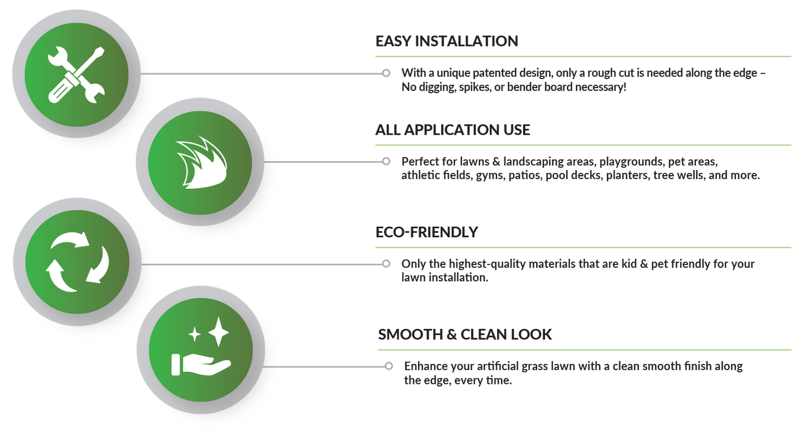 OptiFILL Benefits